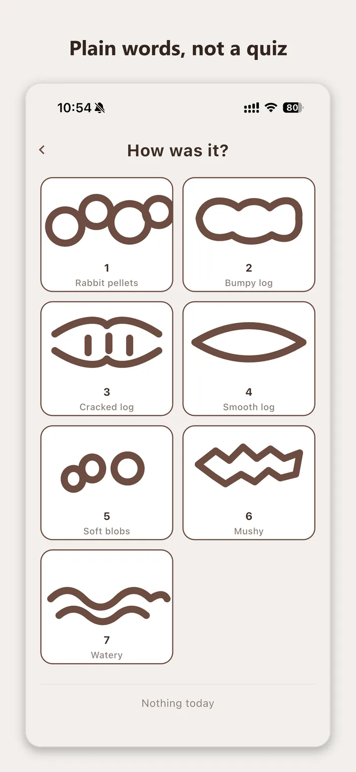 The one-tap logging sheet with Bristol types
